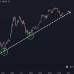 Bitcoin ETF Approval: The Key to Unlocking a $90,000 Price Rally