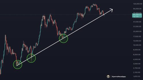 Bitcoin ETF Approval: The Key to Unlocking a $90,000 Price Rally