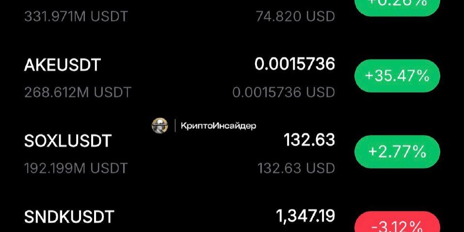 Market Overview: Bitcoin and Ethereum Navigate Weekend Stability Amidst Mixed Sentiment