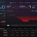 Whale Activity in Bitcoin and Ethereum: A $12 Million Profit Strategy