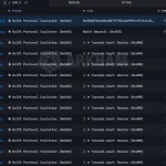 Hacker Moves $285 Million in Stolen Assets: Analyzing the Implications for the Cryptocurrency Market