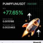 Analyzing Market Trends: The Implications of Altcoin Movements Above $0.0023