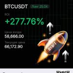 The Strategic Move: Profiting from Bitcoin's Recent Market Recovery