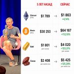 Vitalik Buterin's Influence on Ethereum's Market Stability