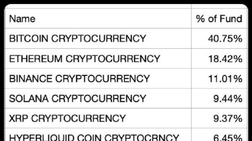 Bitcoin ETF Approval: A New Era for Cryptocurrency Investment