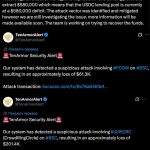 Recent Crypto Hacks: Analyzing the Impact on the Decentralized Finance Ecosystem