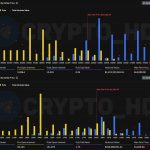 Bitcoin and Ethereum Options Expiration: Market Dynamics and Implications