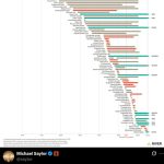 The Life Expectancy of Fiat Currencies: A Historical and Market Analysis