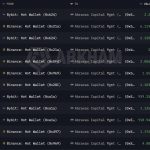 Whales Accumulate Ethereum: Analyzing Recent Trends in ETH Purchases