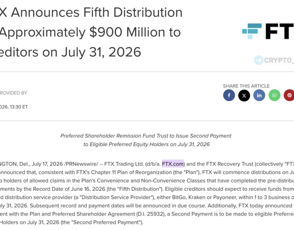 FTX to Distribute $900 Million to Creditors: An In-Depth Analysis