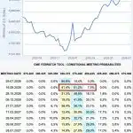 The Federal Reserve's Recent Balance Sheet Expansion: Implications and Insights