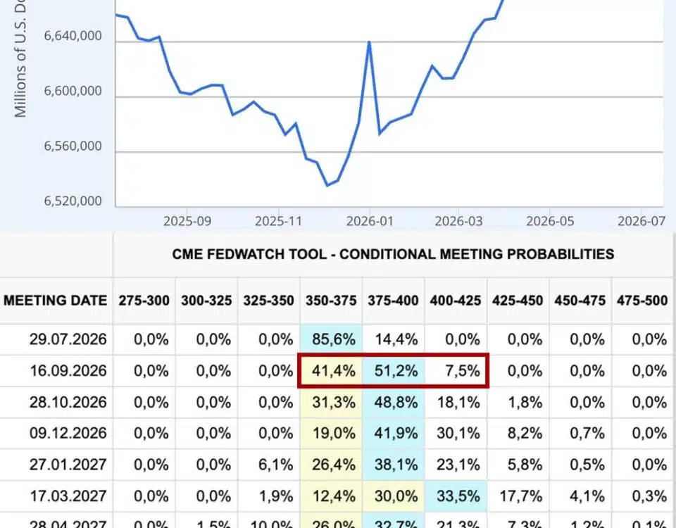 The Federal Reserve's Recent Balance Sheet Expansion: Implications and Insights