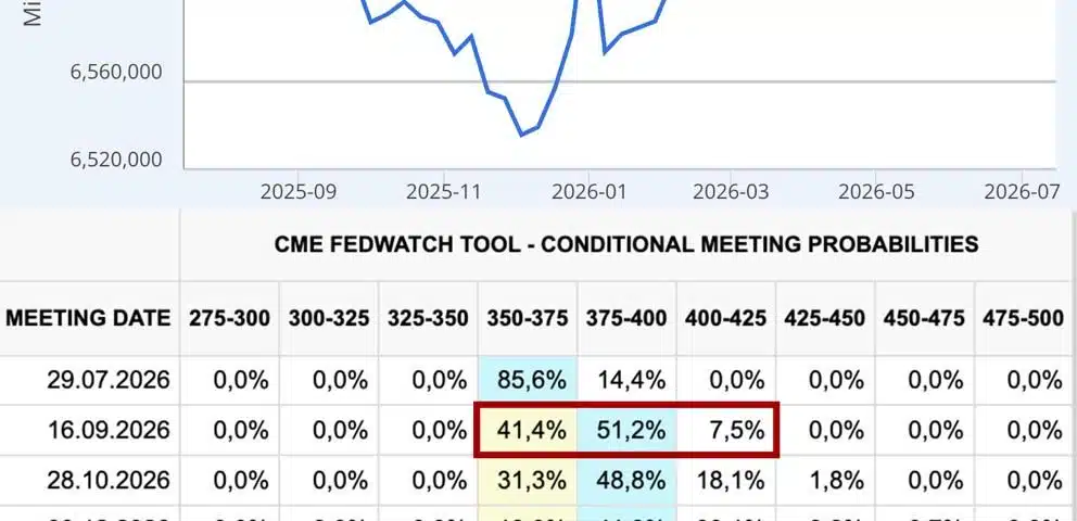 The Federal Reserve's Recent Balance Sheet Expansion: Implications and Insights