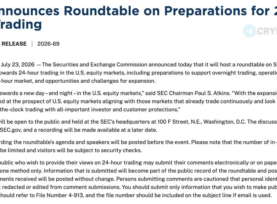 SEC's 24-Hour Trading Initiative: A Game Changer for Financial Markets