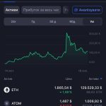 From Real Estate to Crypto: A Journey of Investment Transformation