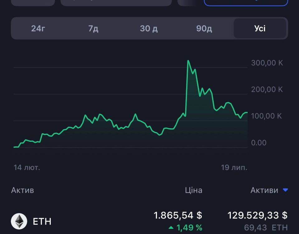 From Real Estate to Crypto: A Journey of Investment Transformation