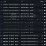 cryptocurrency token eth chart