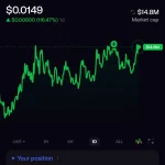 eos mining hash rate computer